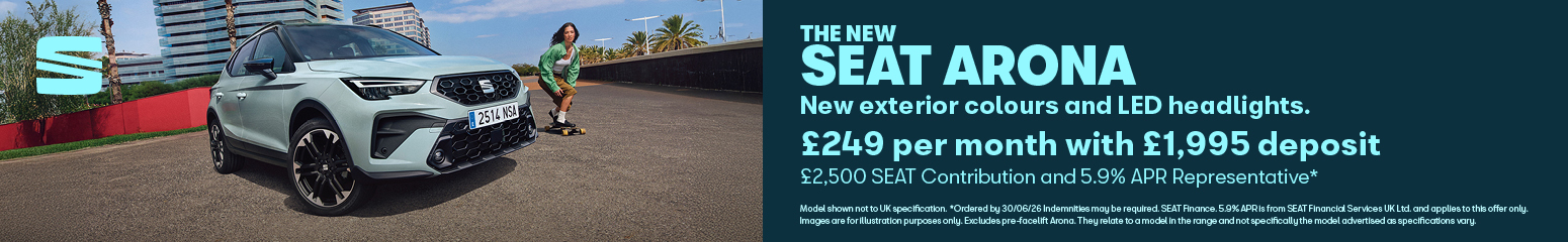 Swiper Placeholder