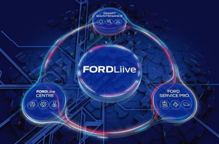 FORDLiive Centres