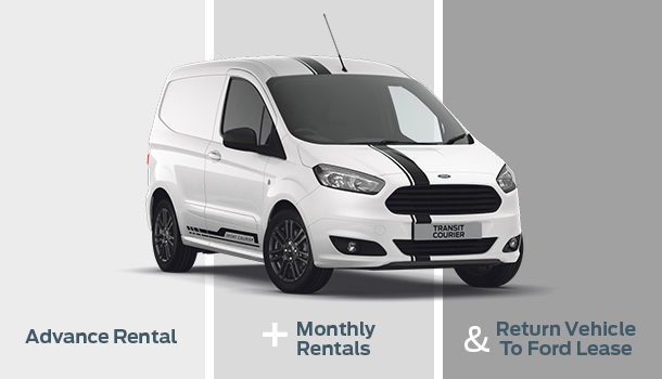 Ford Van Finance Contract Hire
