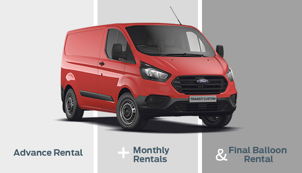 Ford Van Finance Finance Lease