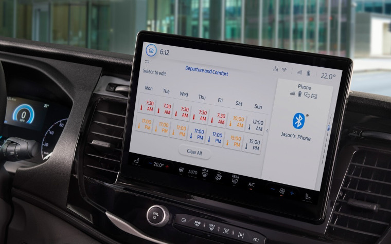 Technology at your Fingertips