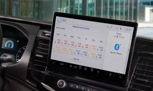 Technology at your Fingertips