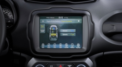 New Jeep Renegade Hybrid For Sale