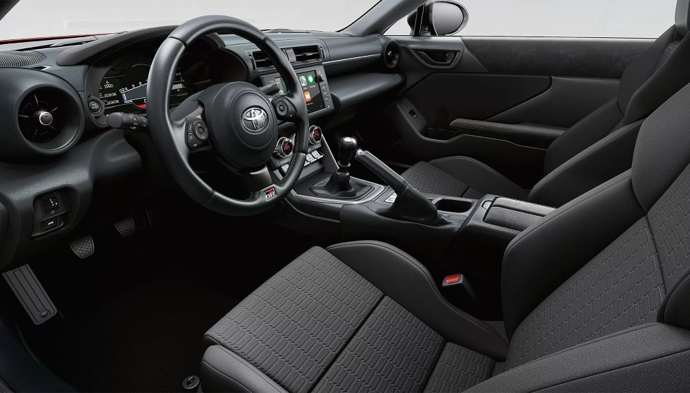 GR86 Car Finance
