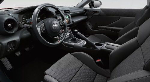 GR86 Car Finance