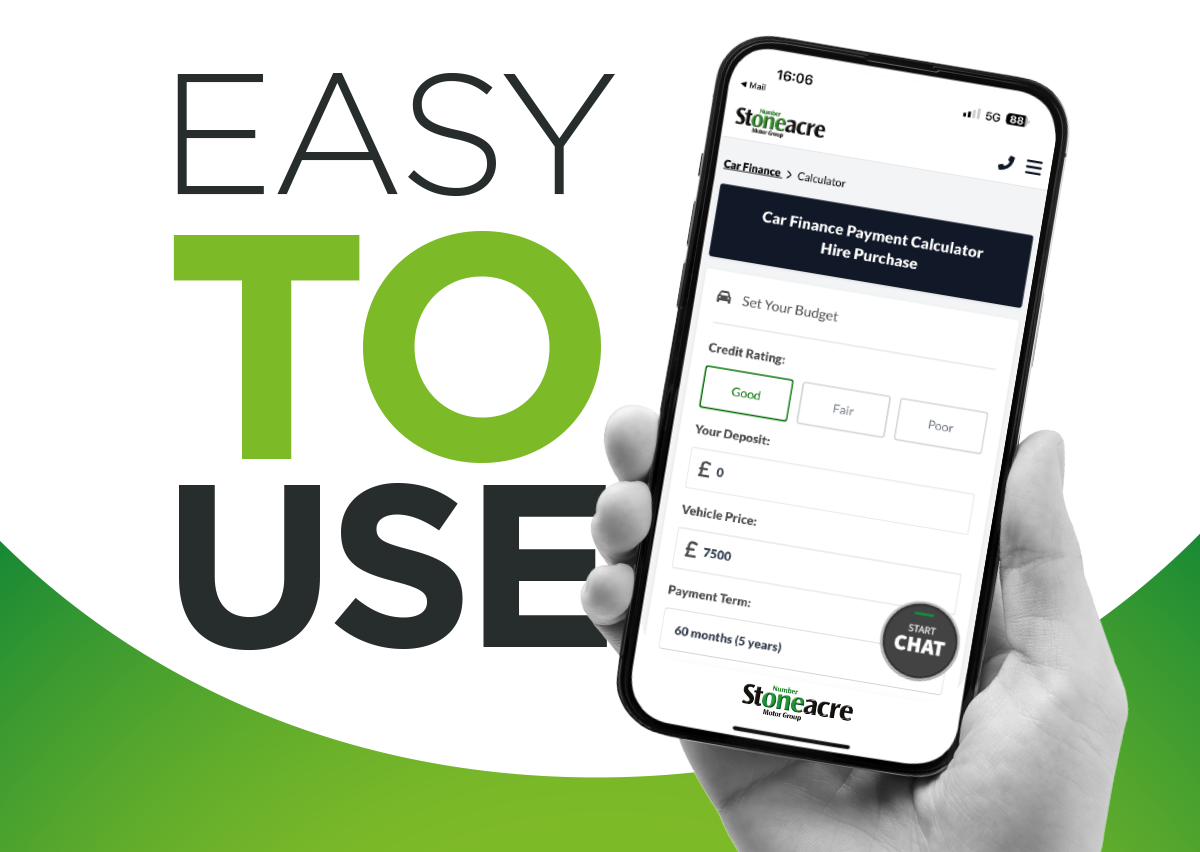 Car finance calculator
