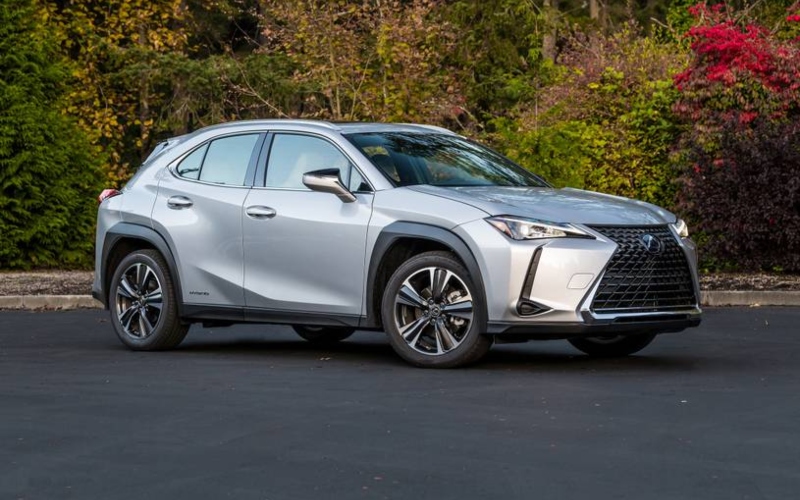 Used Lexus UX 250h for Sale