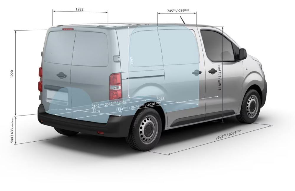 New Citroen Dispatch Sizes