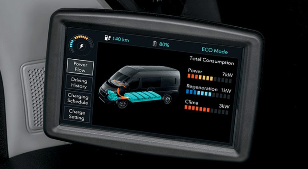 New Fiat E-Ducato Performance New Fiat E-Ducato performance is monitored on the control unit