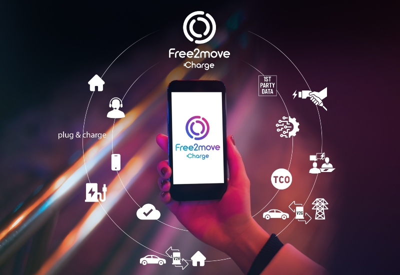 Fiat Free2Move Charge Smartphone App