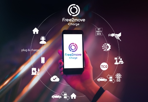 Fiat Free2Move Charge Smartphone App