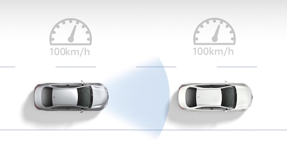 Diagram showing how cruise control works in the Toyota Urban Cruiser.