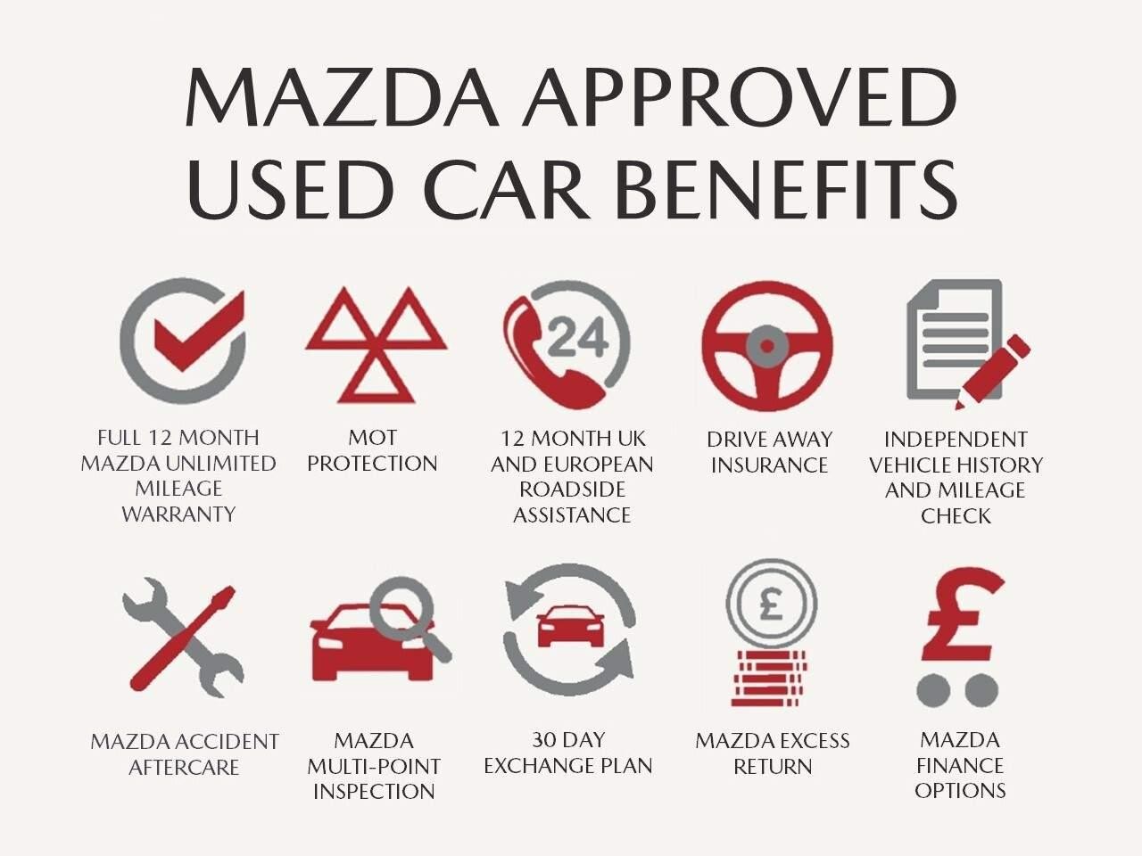 Mazda Mazda3 2.0 SKYACTIV-G Sport Nav Fastback 4dr Petrol Auto Euro 5 (s/s) (120 ps) (VO14WCG) image 19