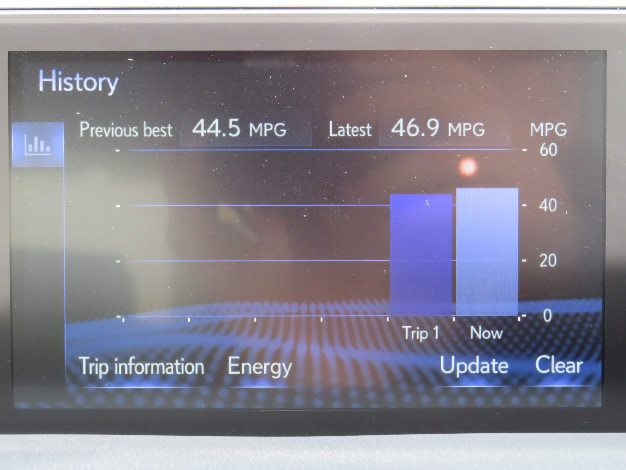 Lexus UX Self-Charging Hybrid Image 36