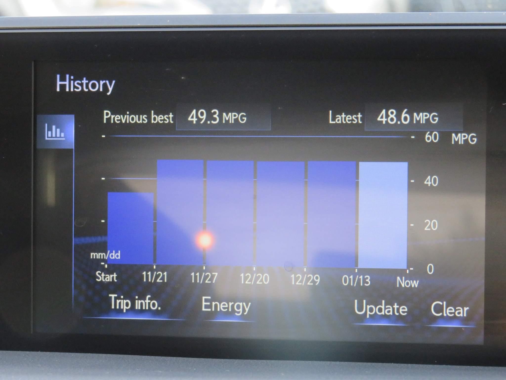 Lexus UX Self-Charging Hybrid Image 39