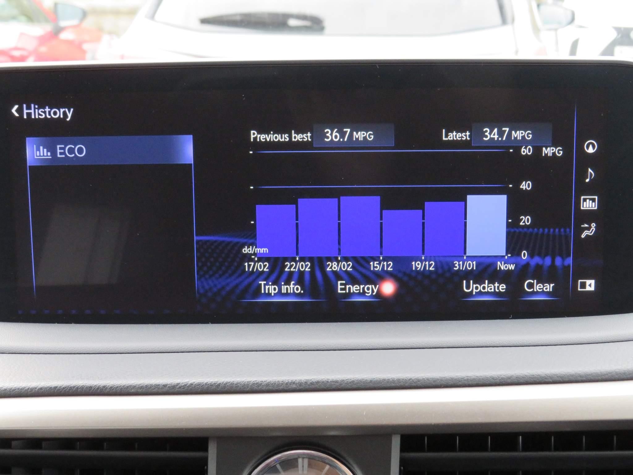 Lexus RX Self-Charging Hybrid Image 42