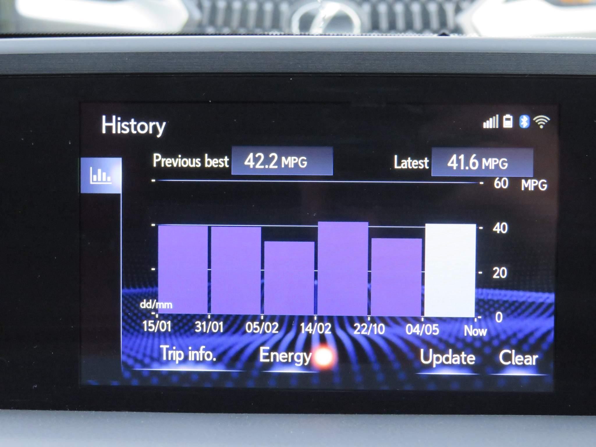 Lexus ES Self-Charging Hybrid Image 40