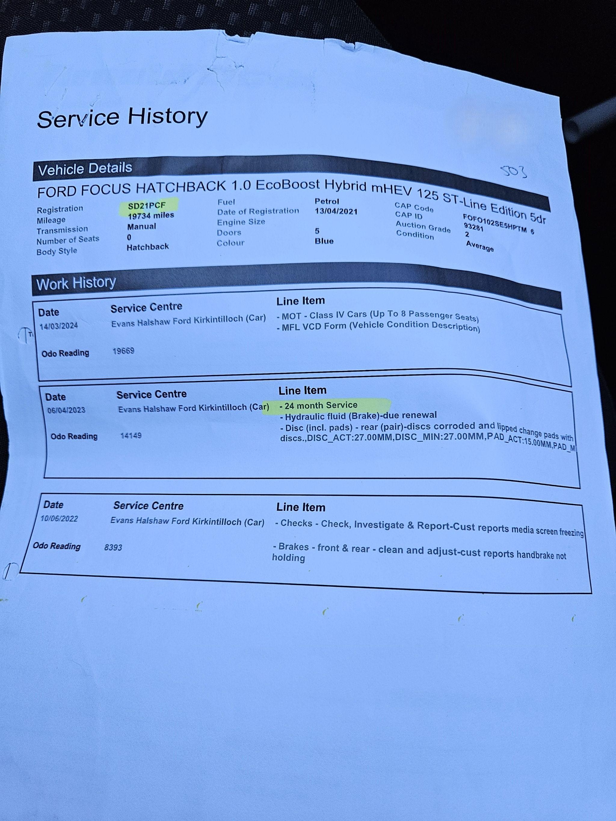 Ford Focus Image 20