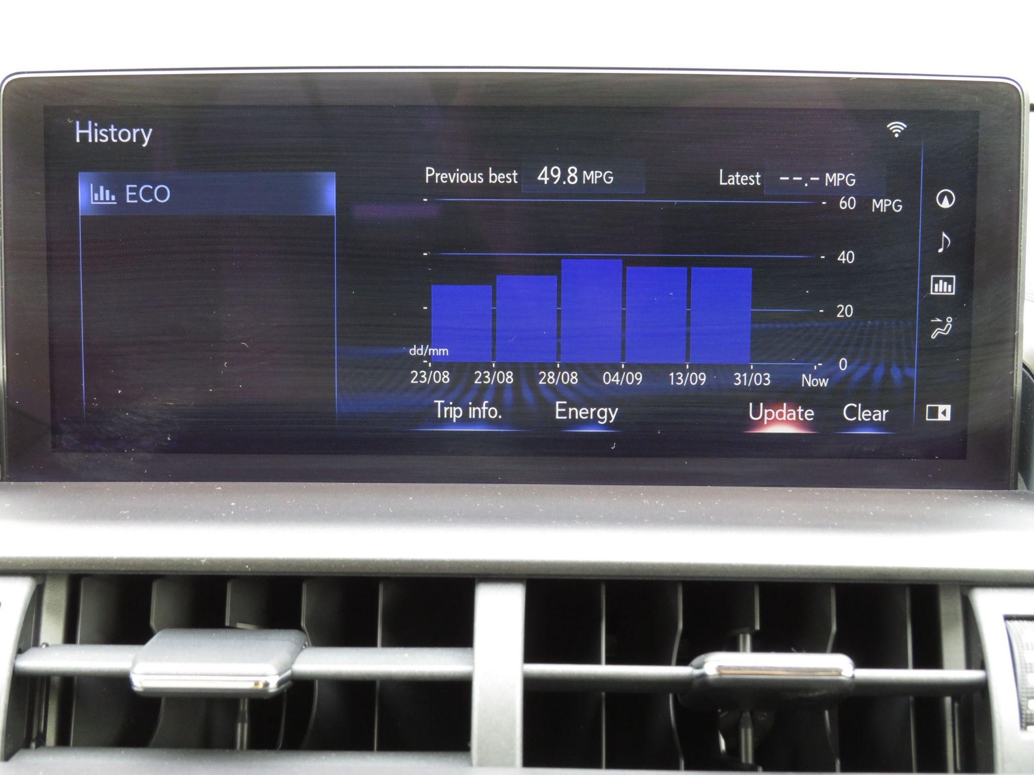 Lexus NX Self-Charging Hybrid Image 62