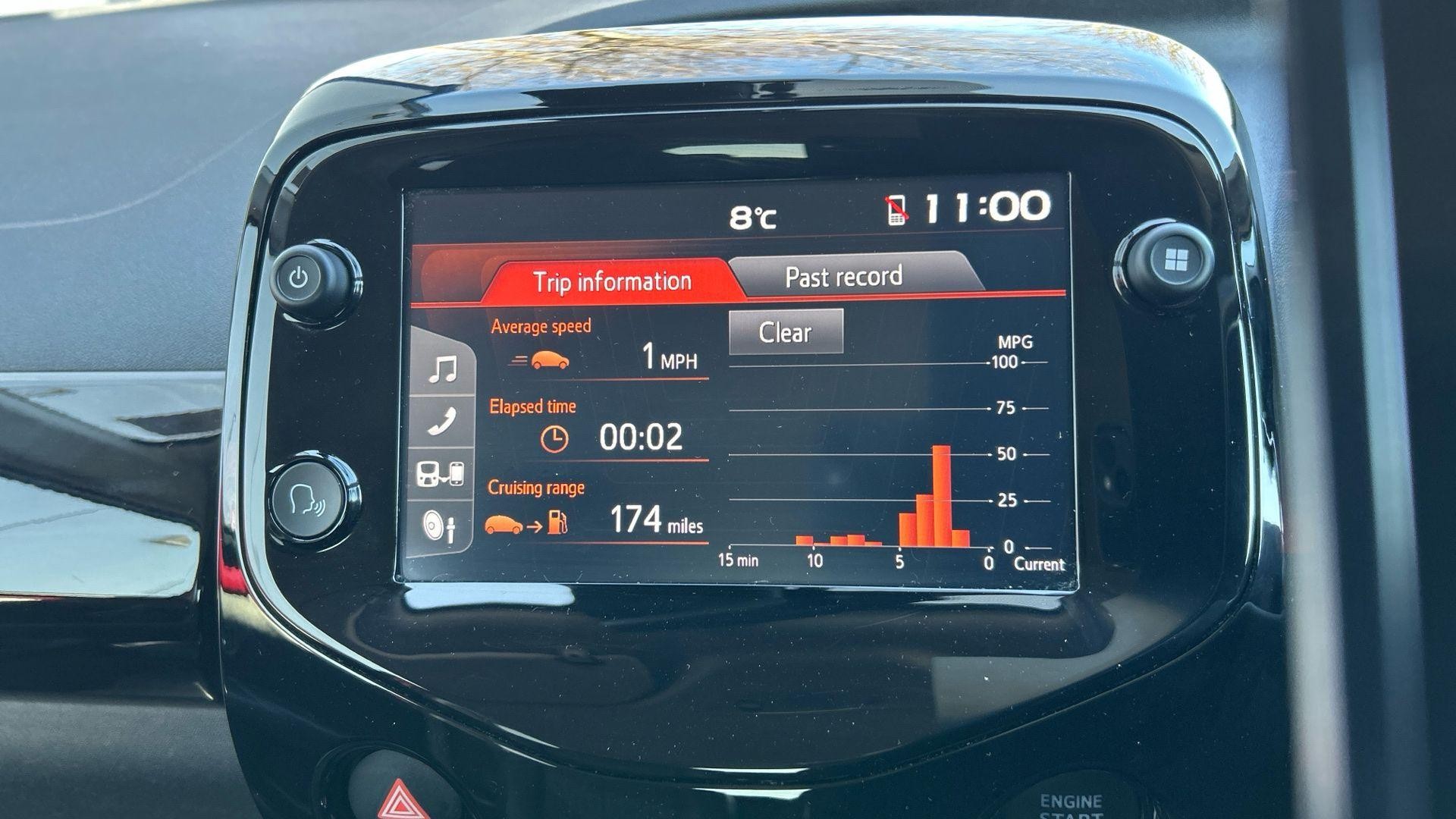 Toyota Aygo Image 33