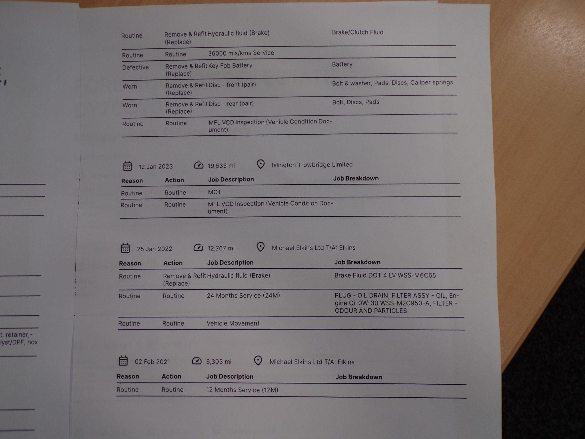 Ford Galaxy Image 41