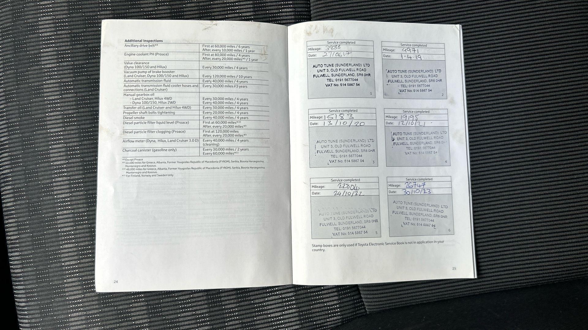 Toyota Yaris Image 23