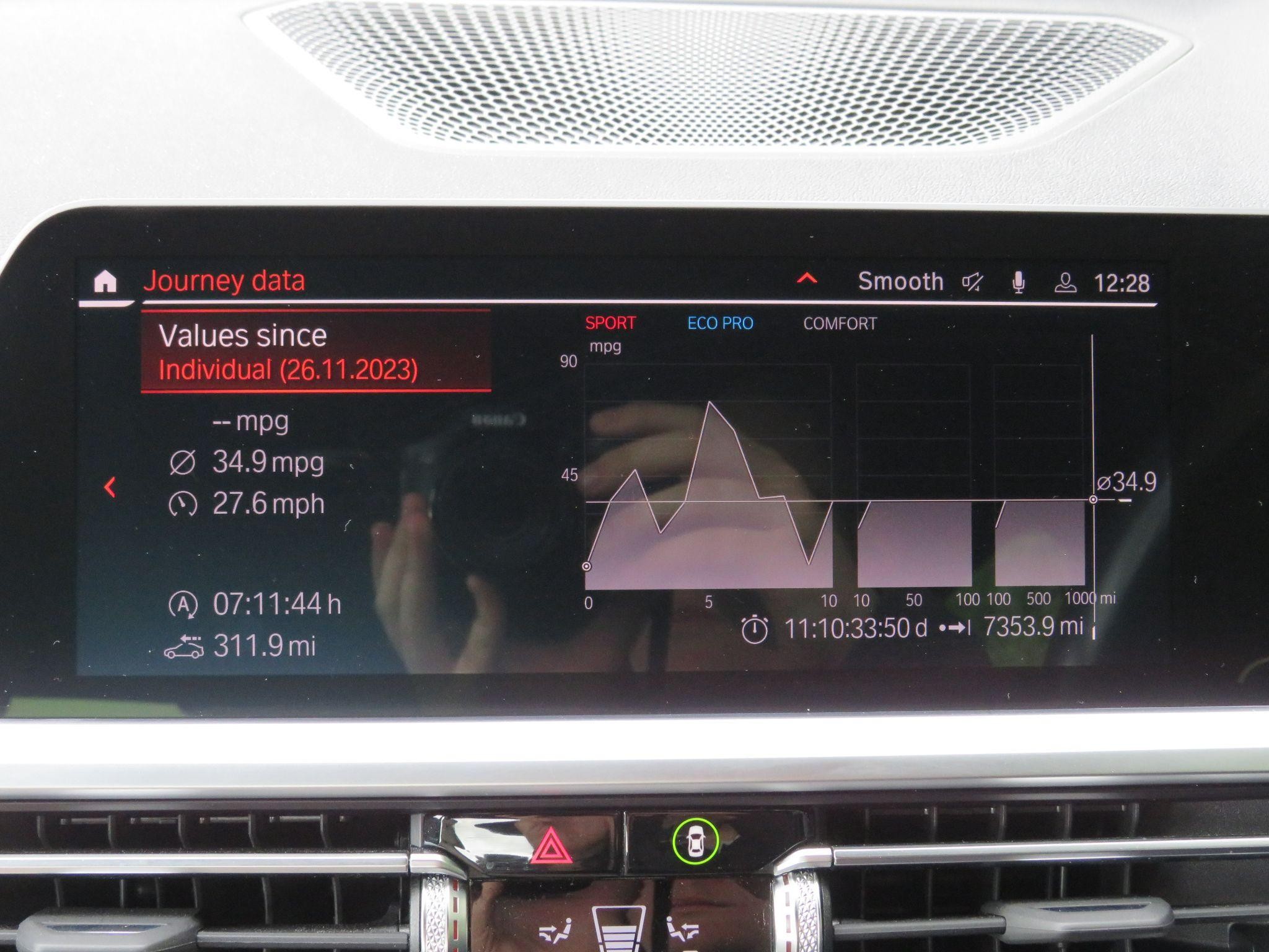 BMW 3 Series Image 46