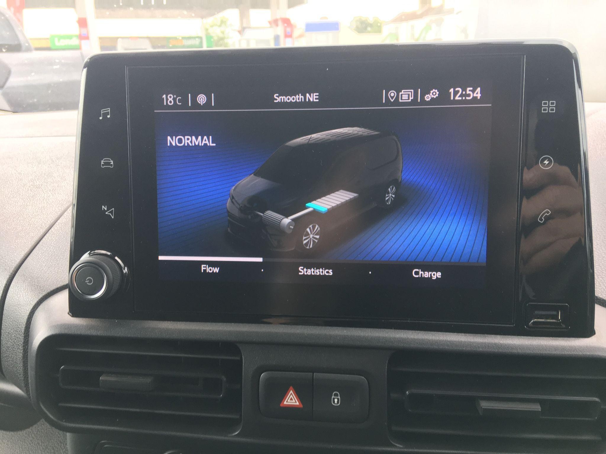 Toyota Proace City Image 26
