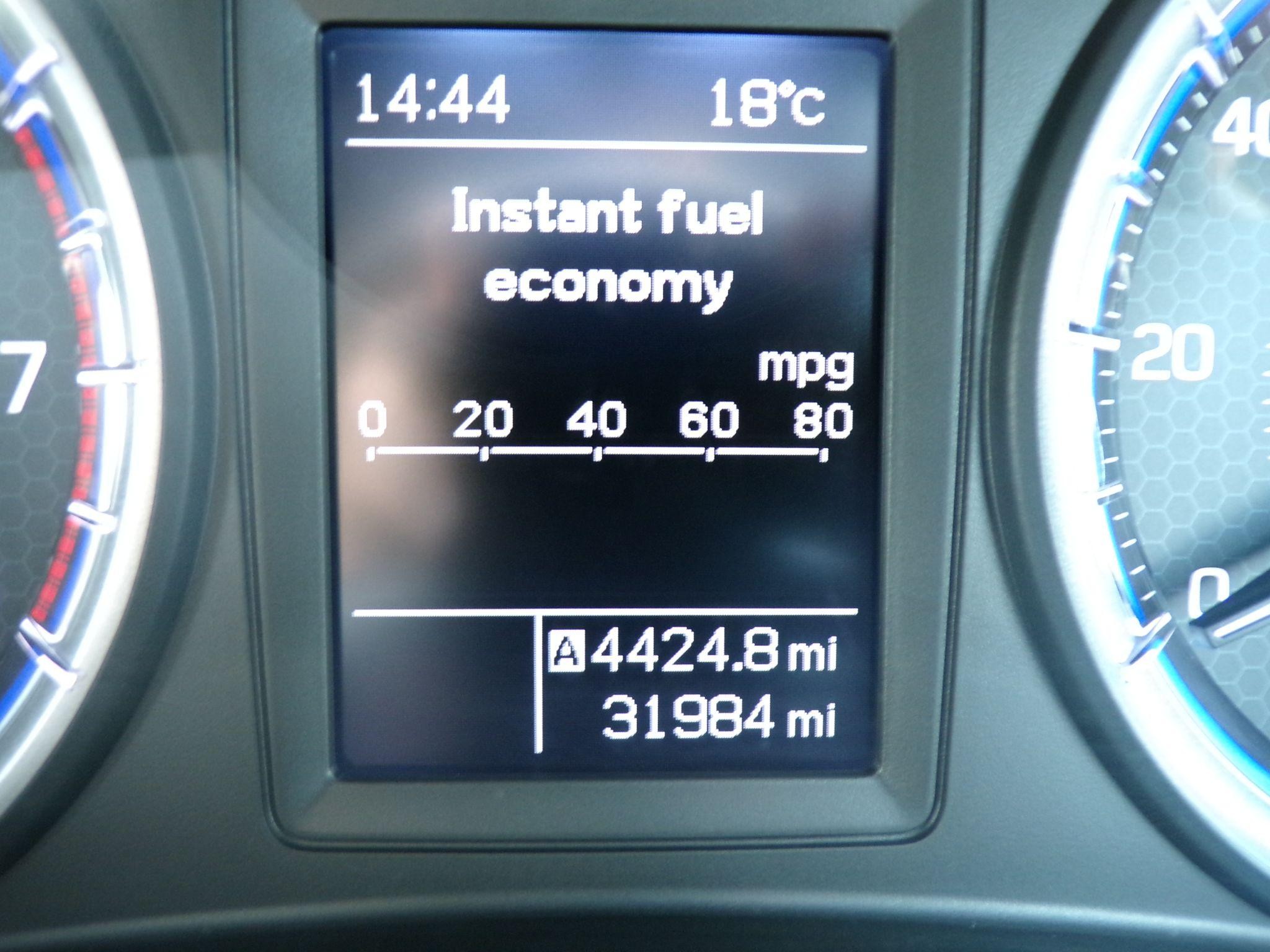 Suzuki SX4 S-Cross Image 31