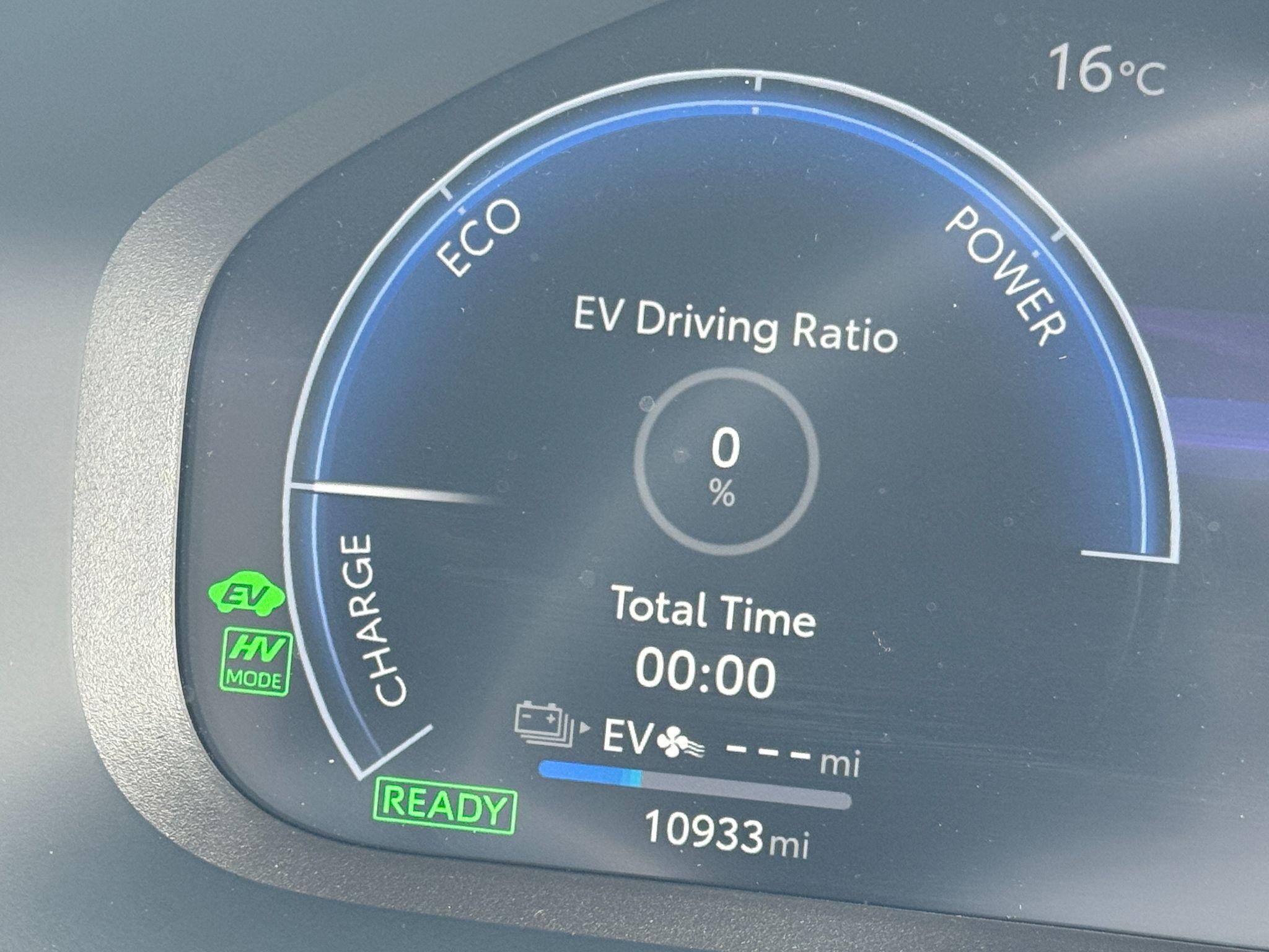 Toyota RAV4 Image 20