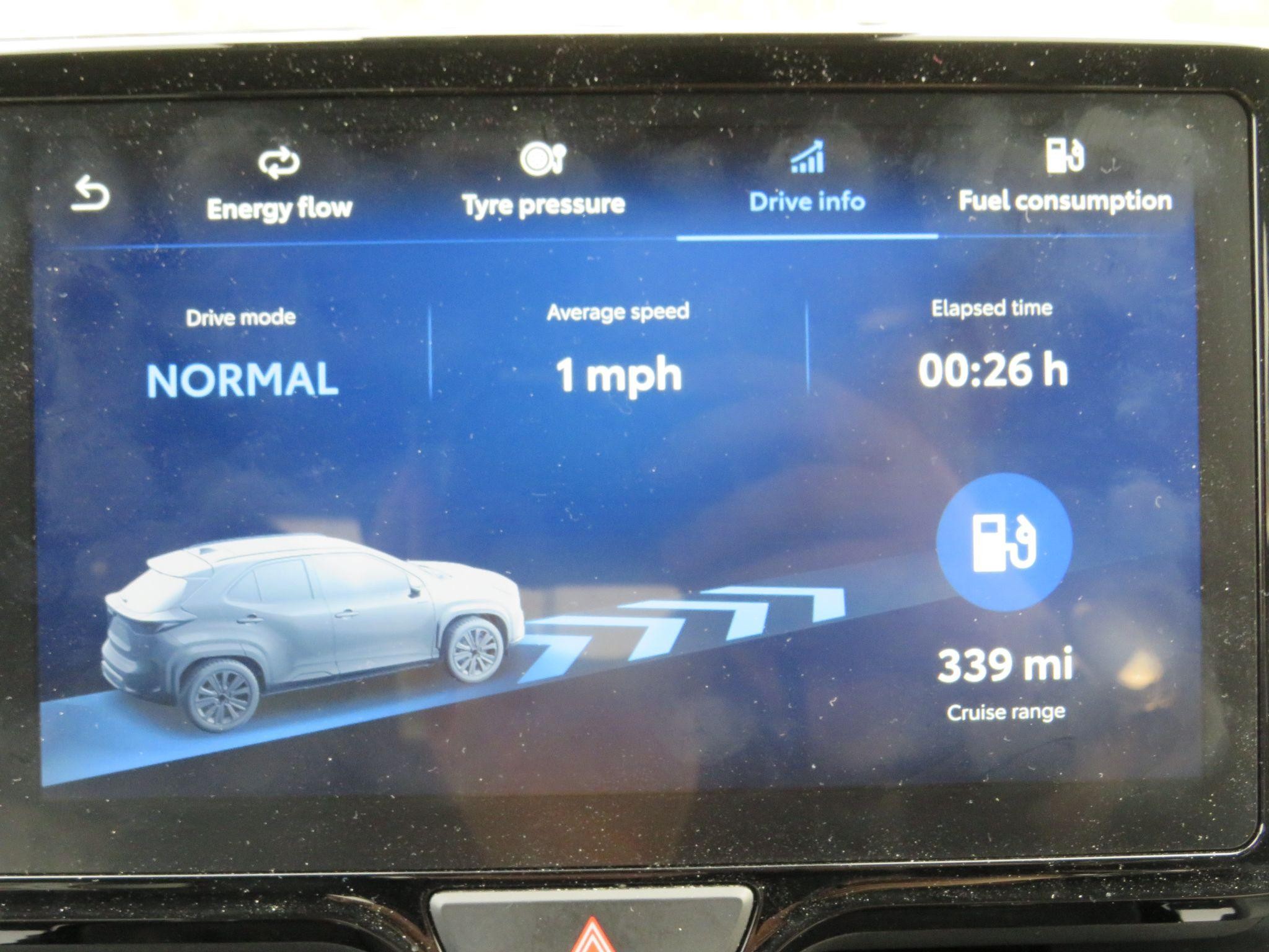 Toyota Yaris Cross Image 43