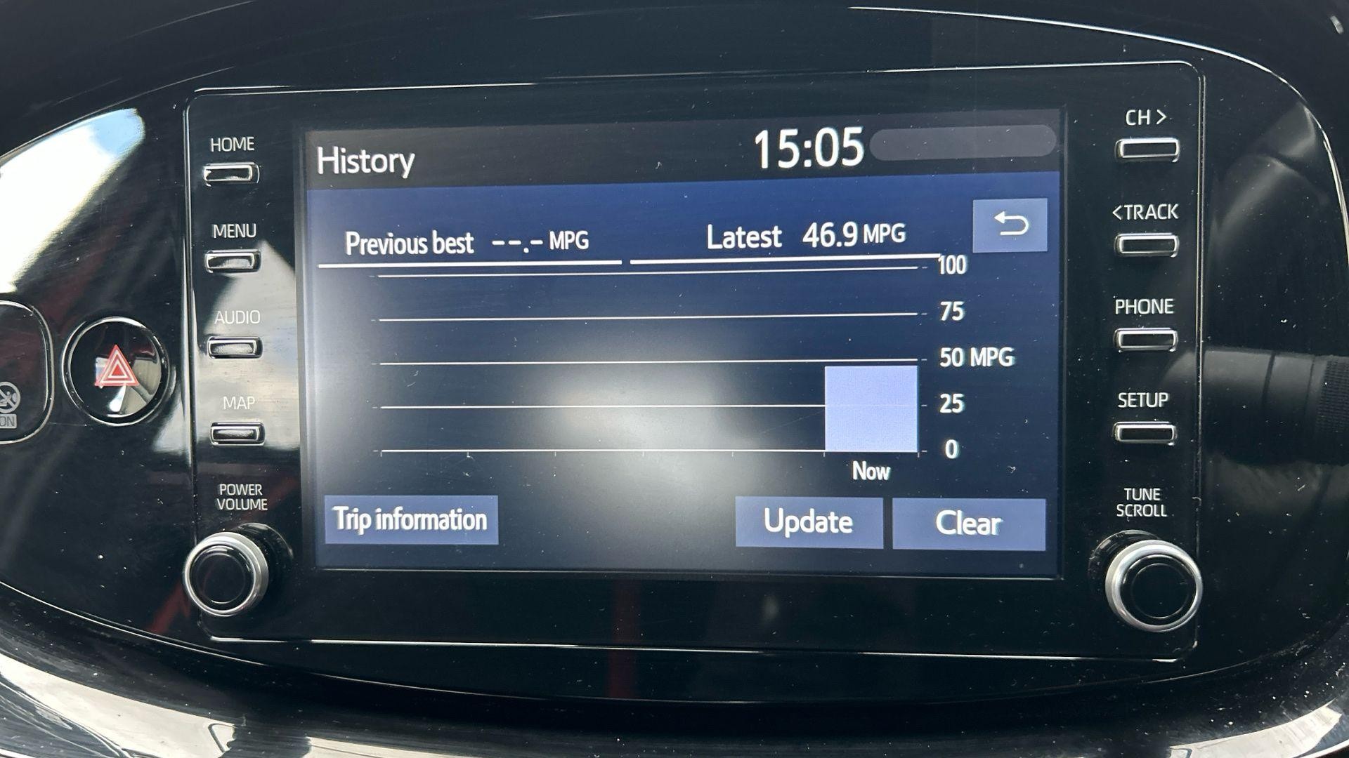Toyota Aygo X Image 30