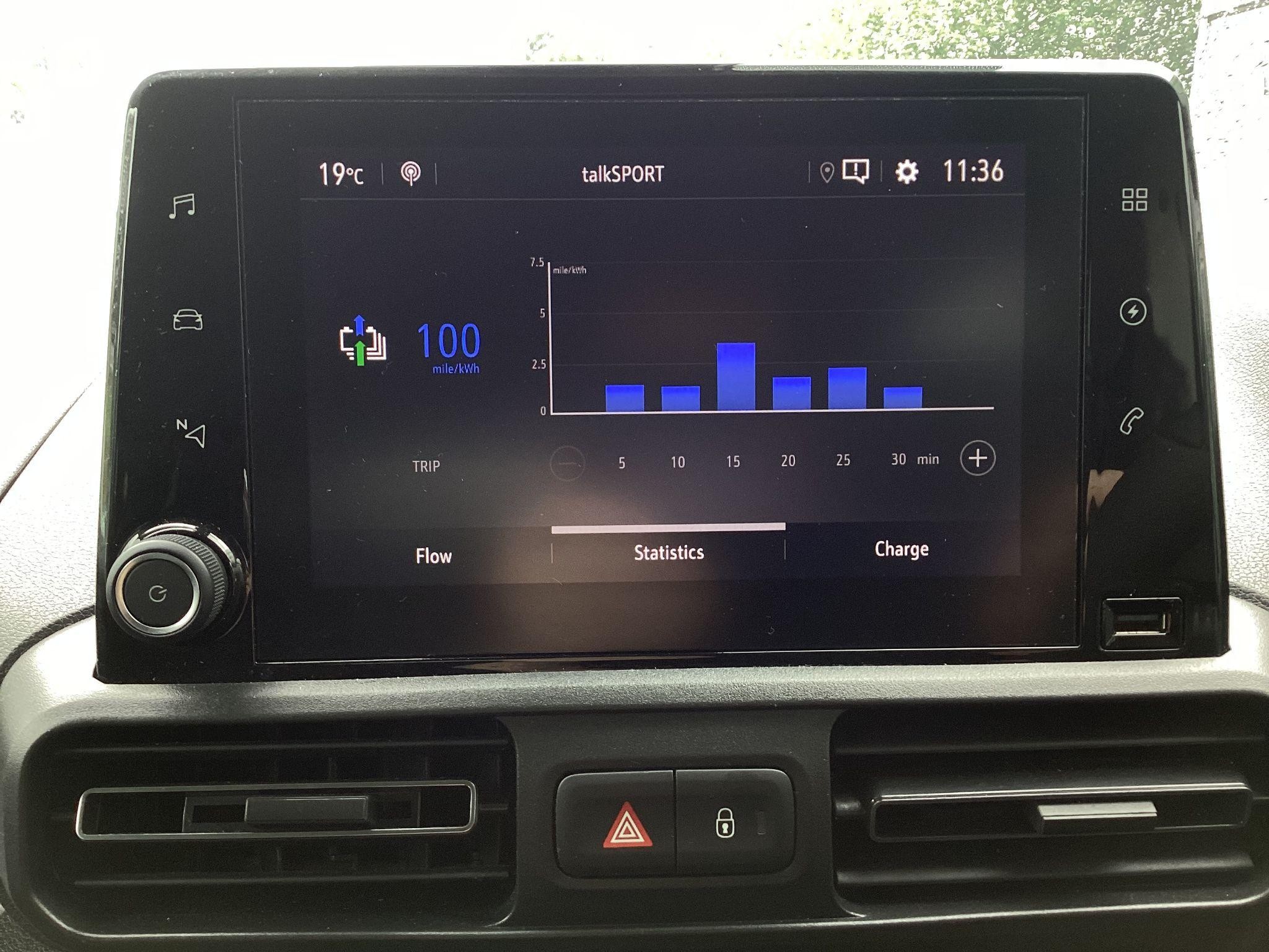 Vauxhall Combo Life Electric Image 29
