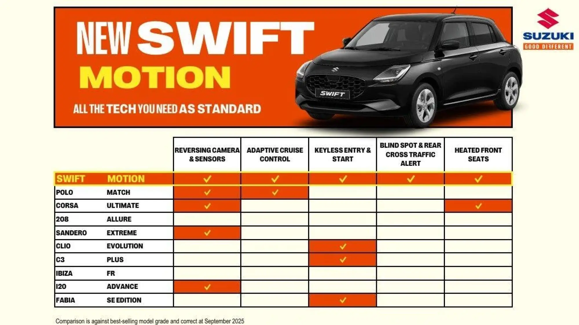 Suzuki Swift Image 26