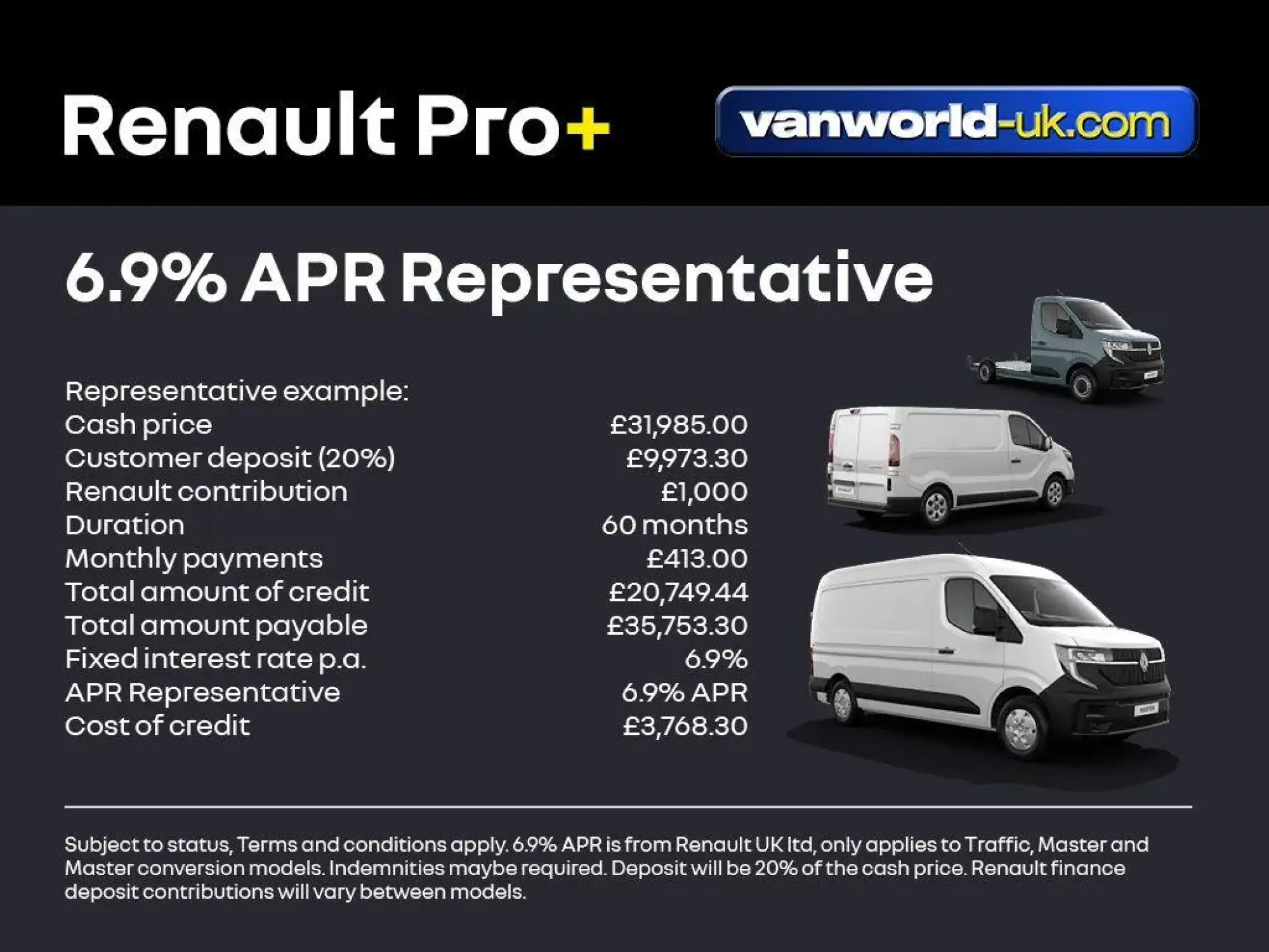 Renault Trafic 2.0 dCi Blue 30 Advance SWB Euro 6 (s/s) 5dr Image 2