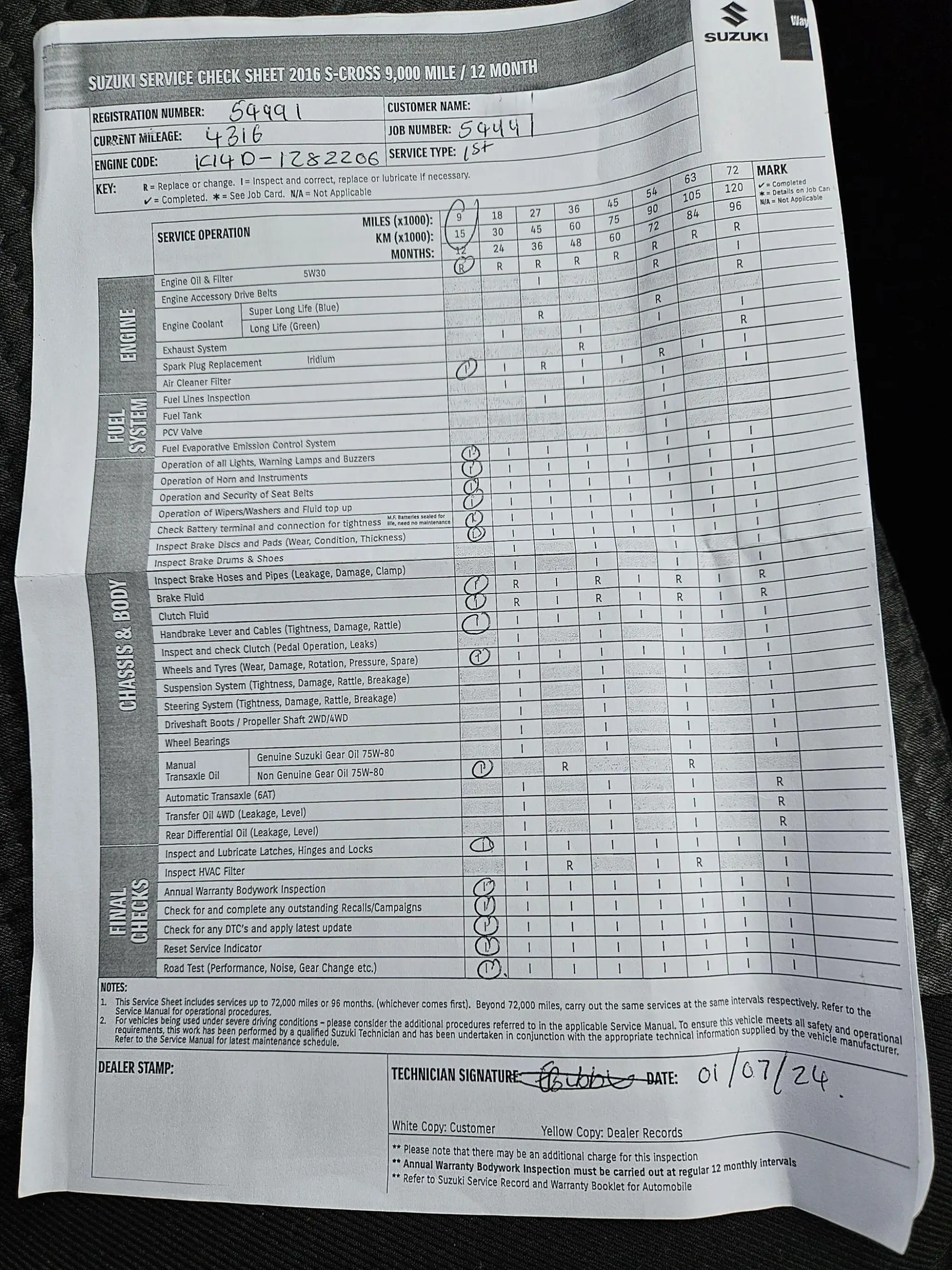 Suzuki S-Cross Image 19