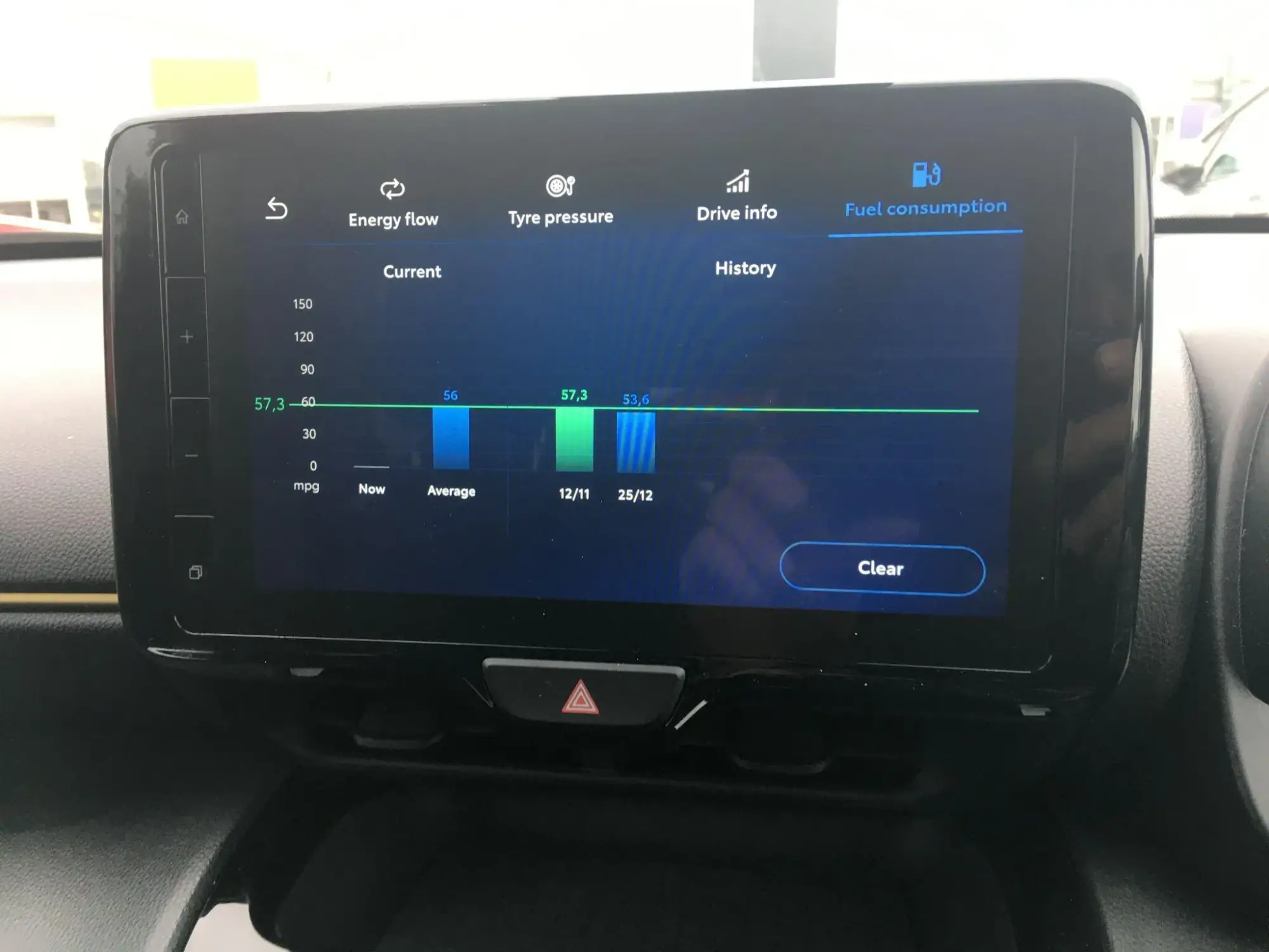 Toyota Yaris Cross Image 31