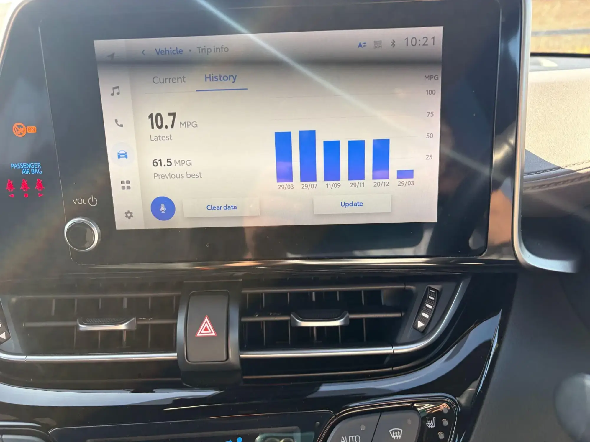 Toyota C-HR Self-Charging Hybrid Image 20