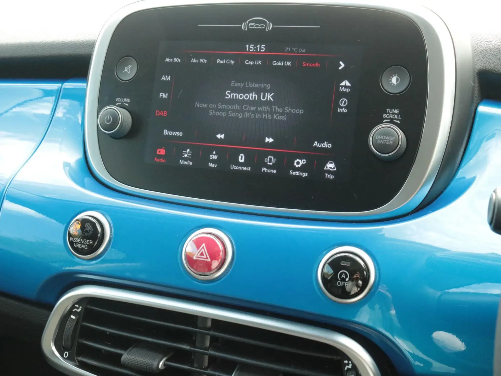 Fiat 500X Image 20