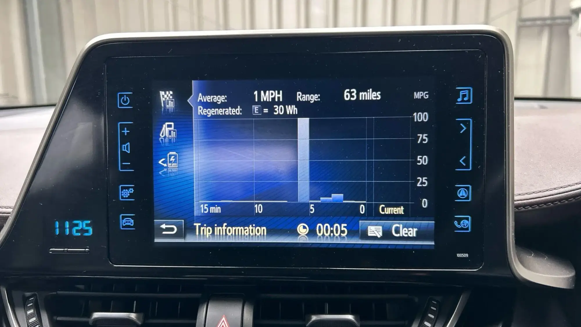 Toyota C-HR Self-Charging Hybrid Image 32 Toyota C-HR Self-Charging Hybrid Image 32