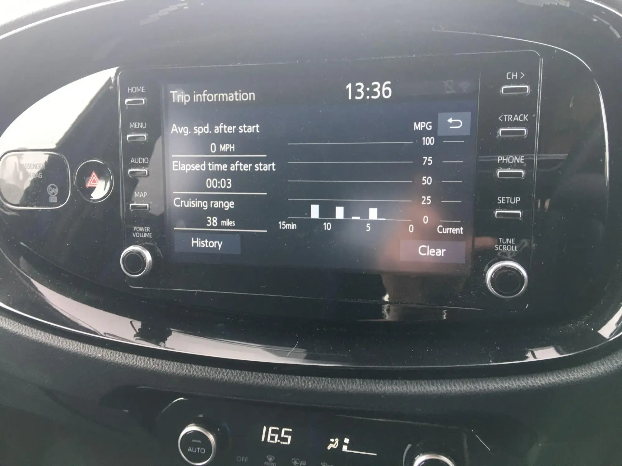 Toyota Aygo X Image 25 Toyota Aygo X Image 25