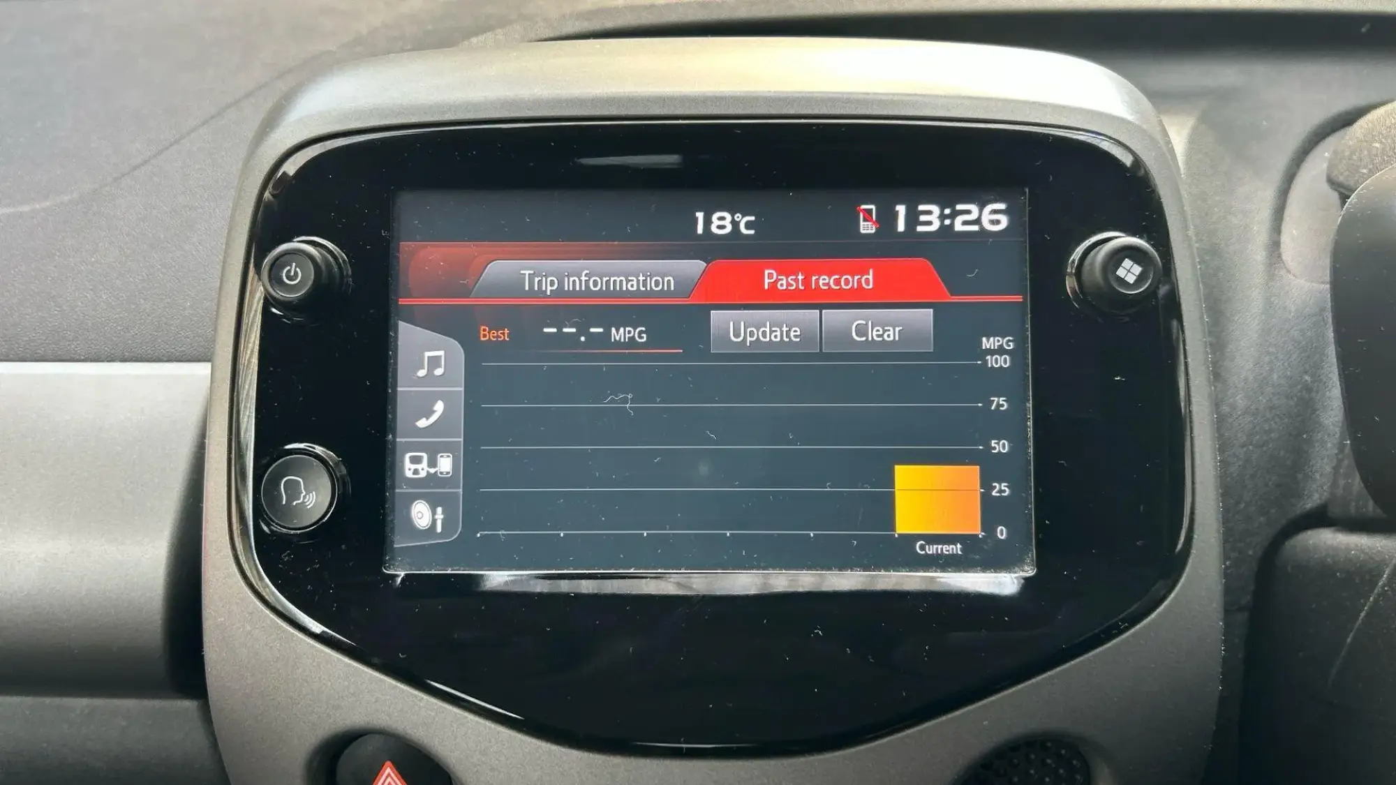Toyota Aygo Image 27 Toyota Aygo Image 27