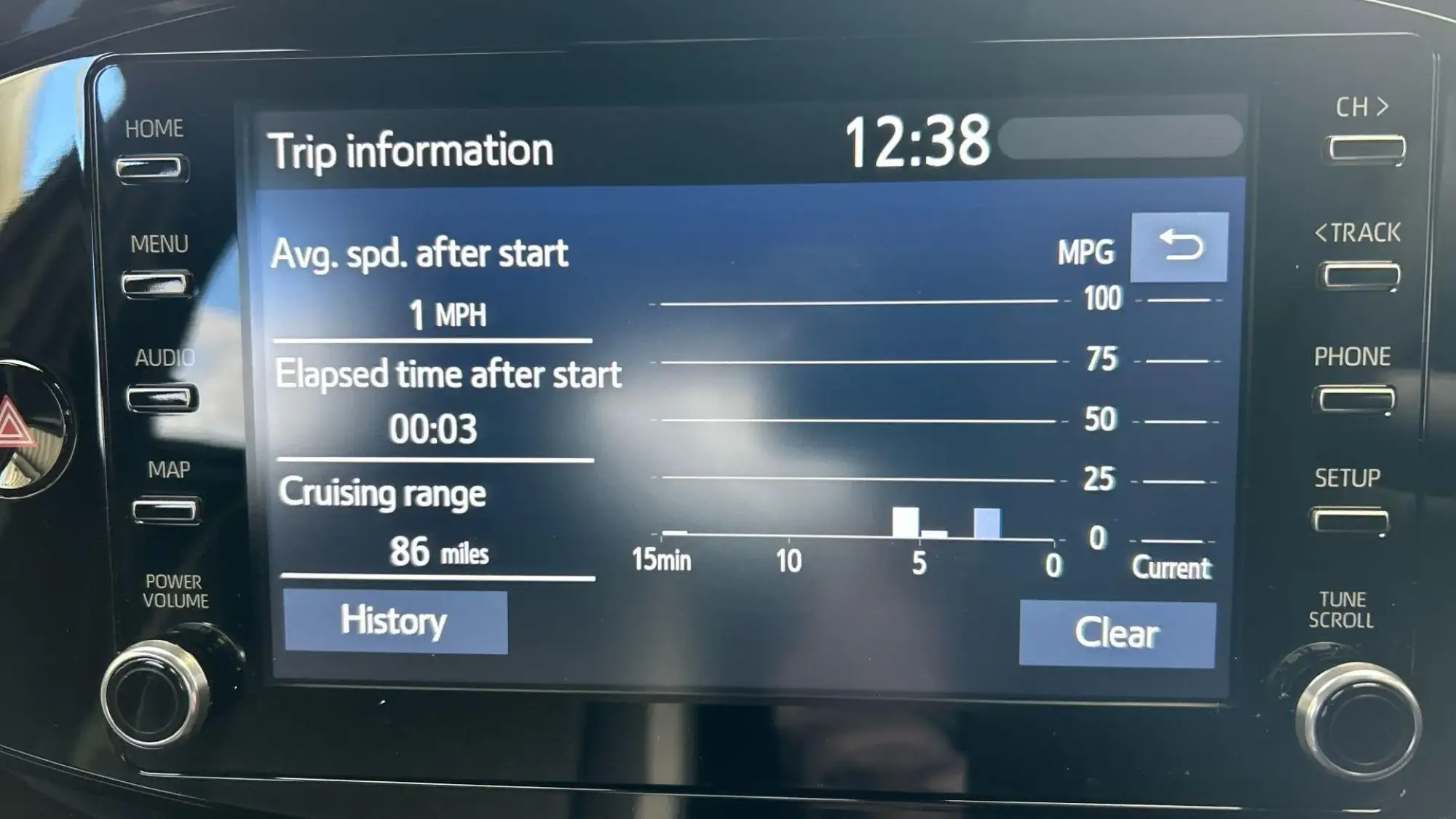 Toyota Aygo X Image 30 Toyota Aygo X Image 30