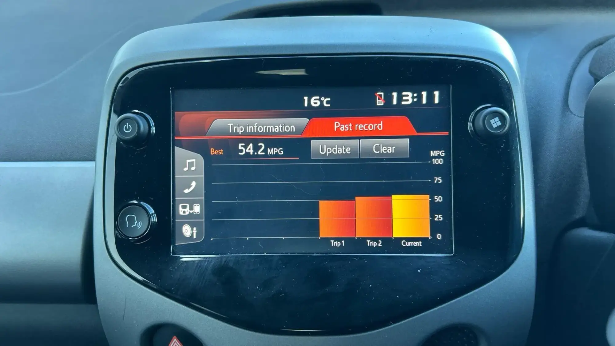 Toyota Aygo Image 32