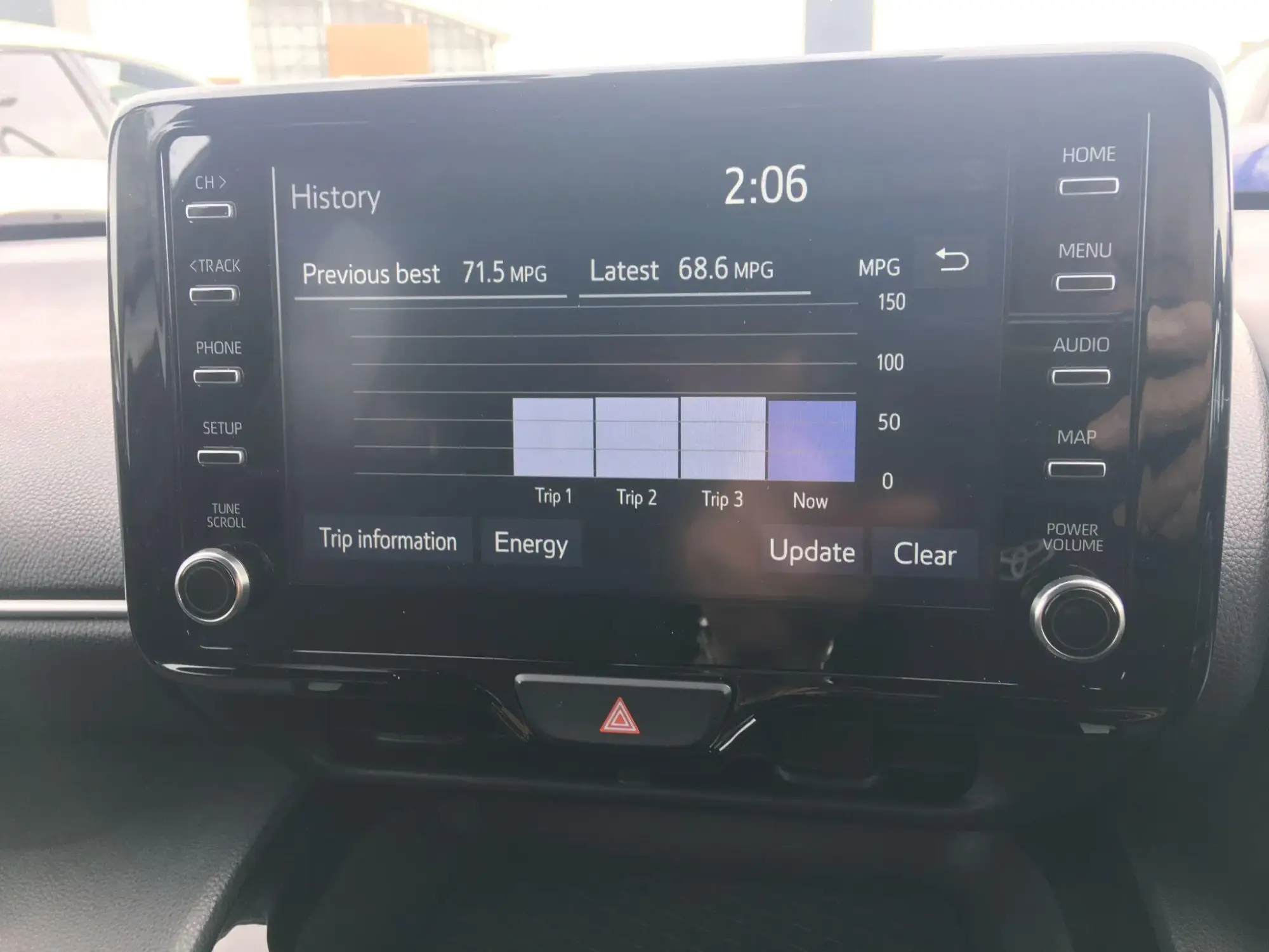 Toyota Yaris Cross Hybrid Image 24