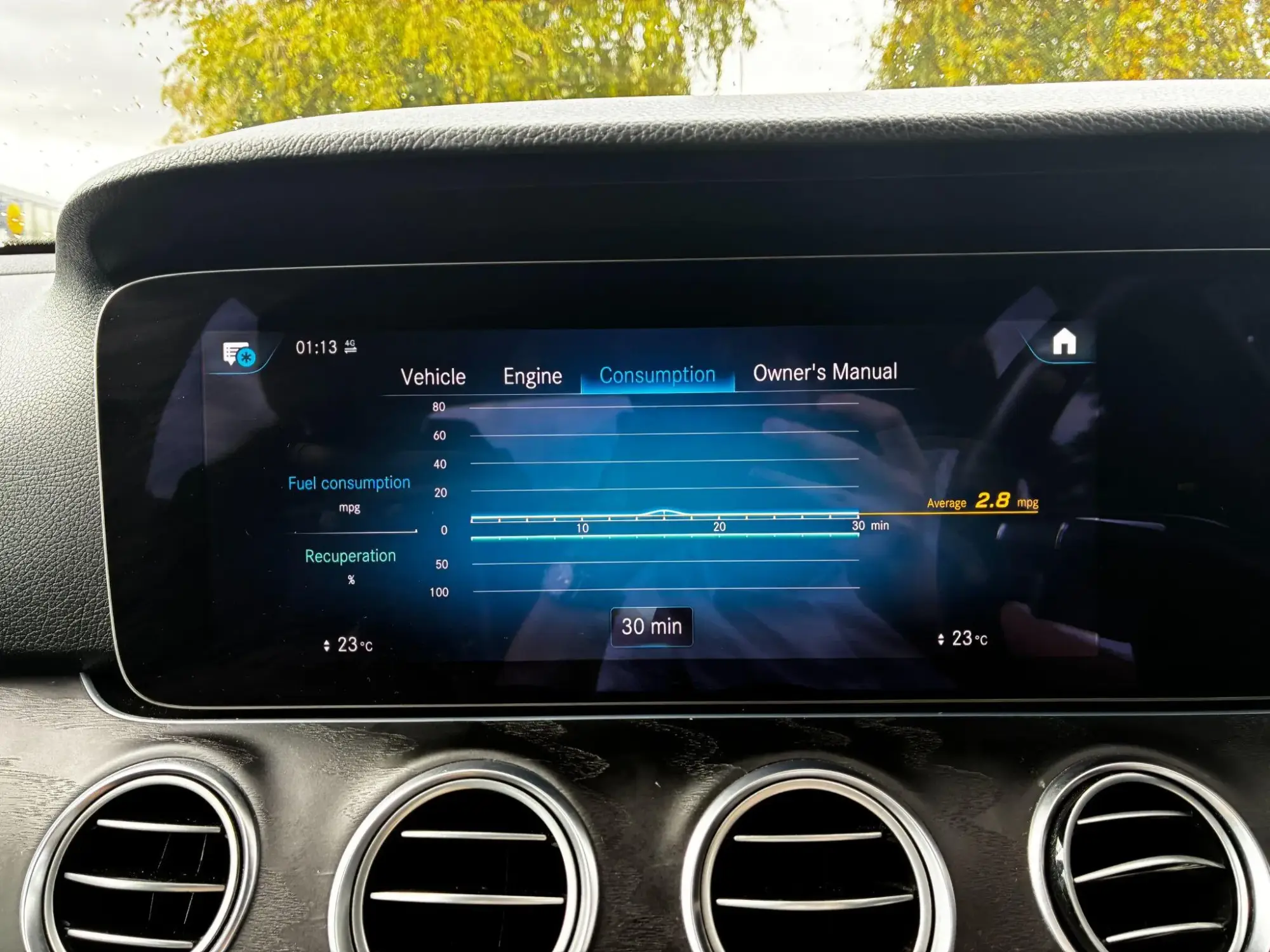 Mercedes-Benz E-Class Image 38